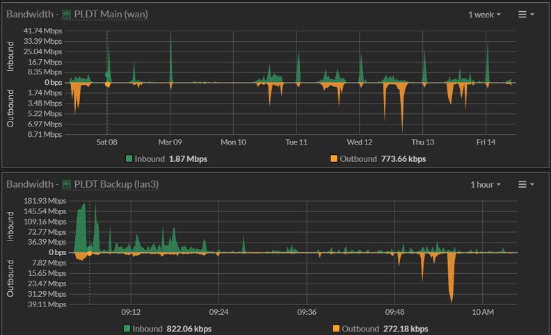 Screenshot 2025-03-14 100441.png