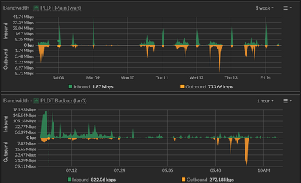 Screenshot 2025-03-14 100441